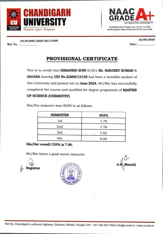 Profile photo of Himanshi , Chemistry tutor at Wiingy 