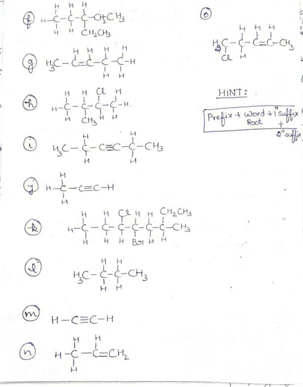 Chemistry learning materials by AASTHA