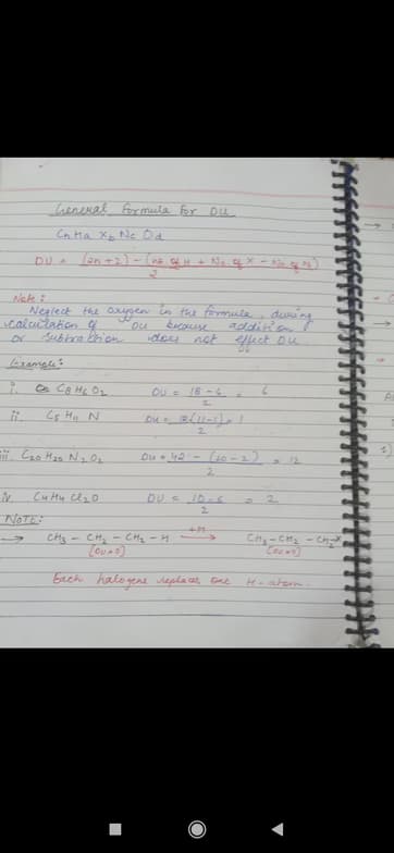 Chemistry learning materials by AASTHA