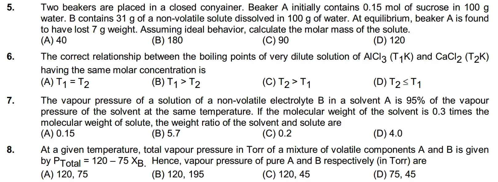 Chemistry learning materials by Abhijith 