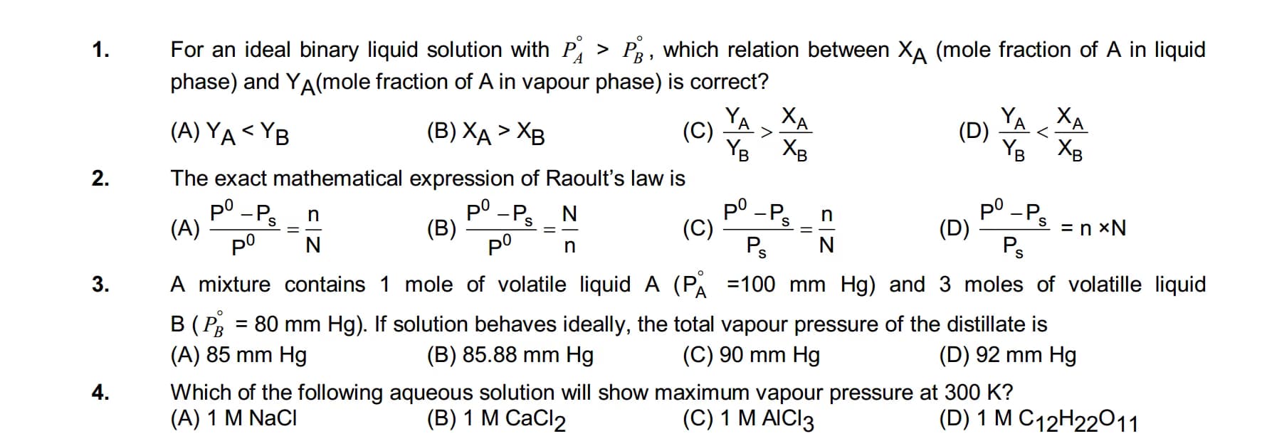 Chemistry learning materials by Abhijith 