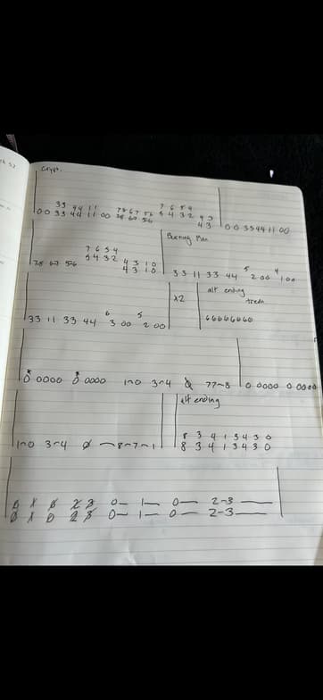 Guitar learning materials by Ben 