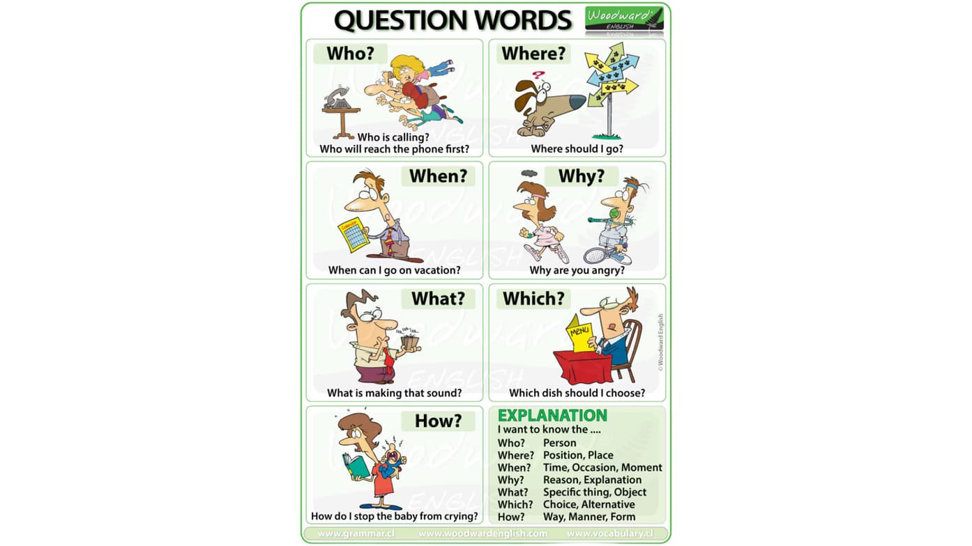 ESL learning materials by Betty 