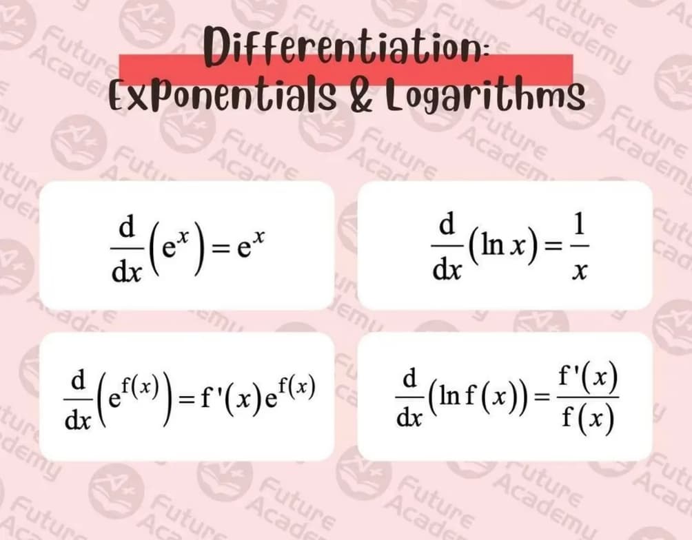 AP learning materials by Prangna