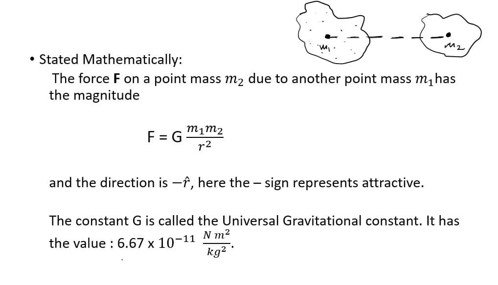 Physics learning materials by Sarthak