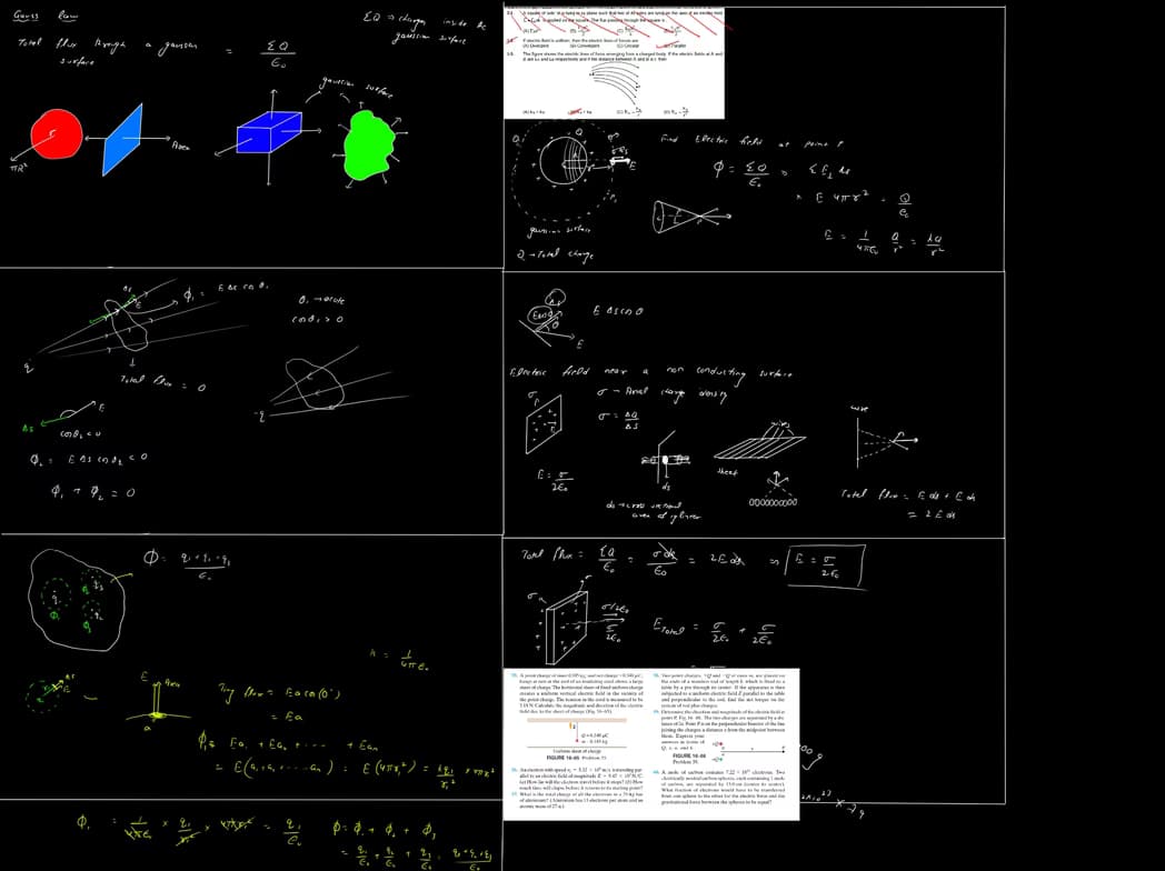 Physics learning materials by Naveen 