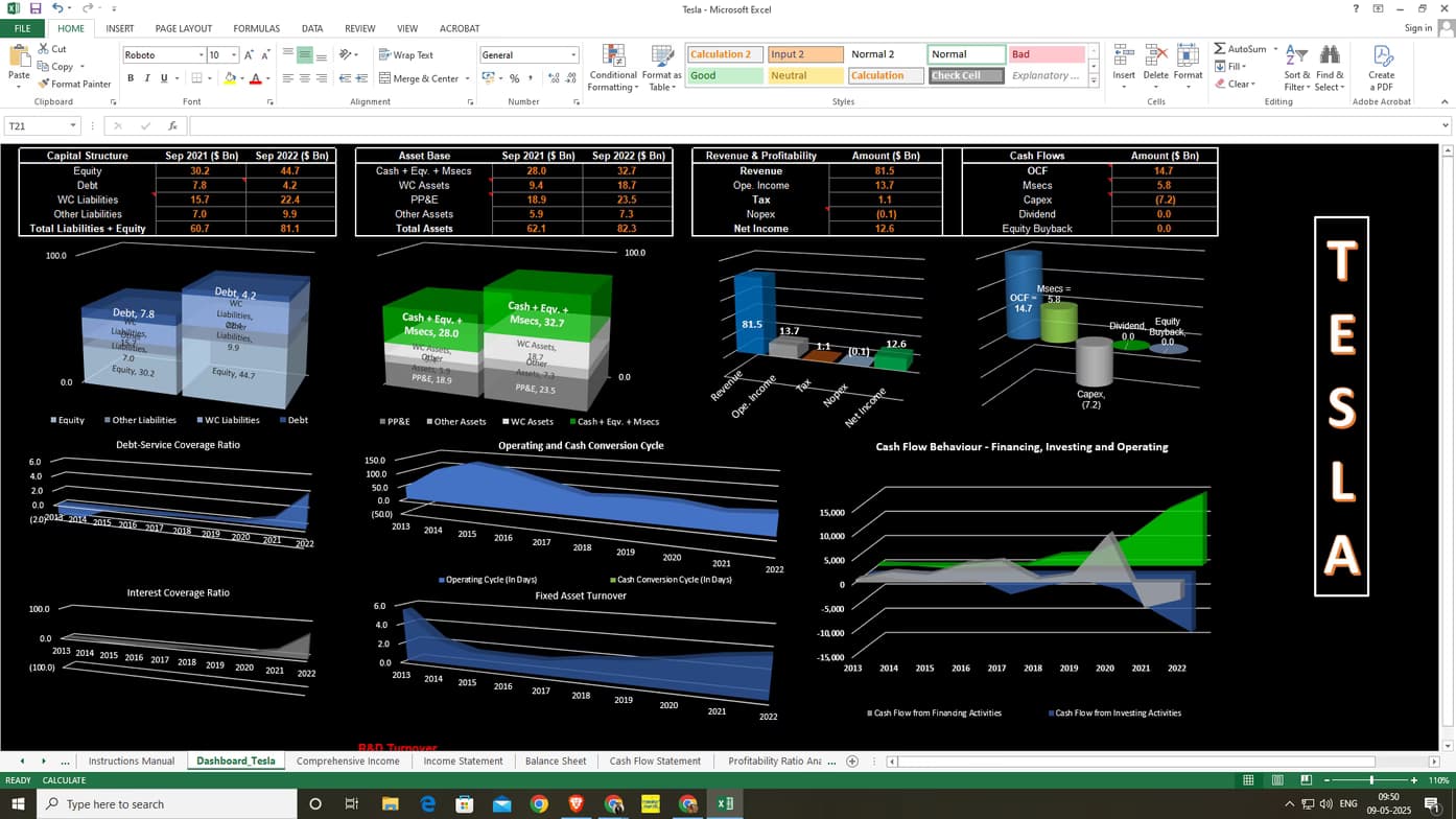Data Science learning materials by Priyank