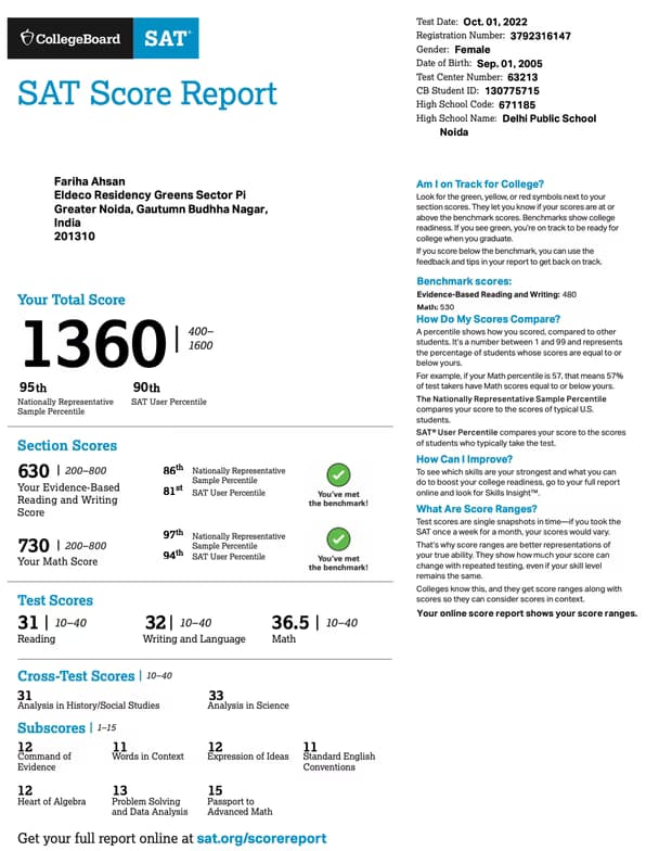 Verified degree or teaching certification of Fariha 
