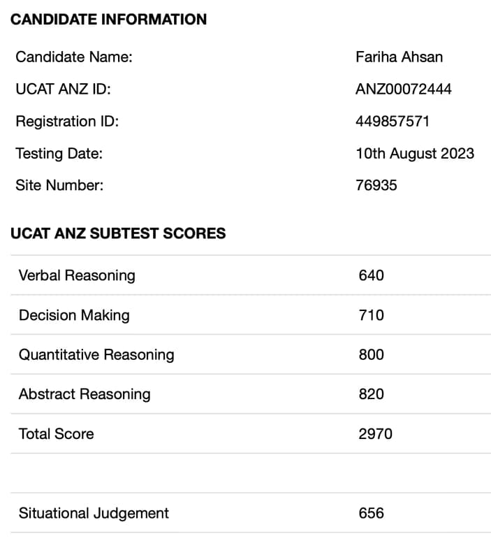 Verified degree or teaching certification of Fariha 