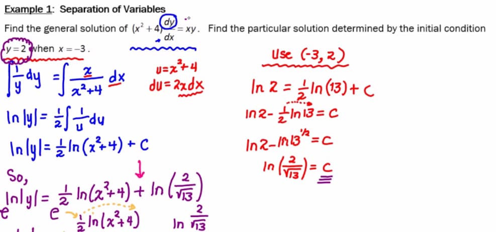 Mathematics learning materials by VATSAL 