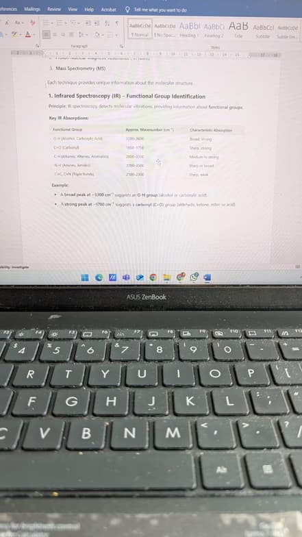 Chemistry learning materials by Dr. Anuradha 