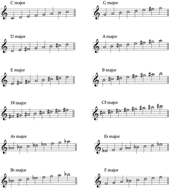 Singing learning materials by Padraig 