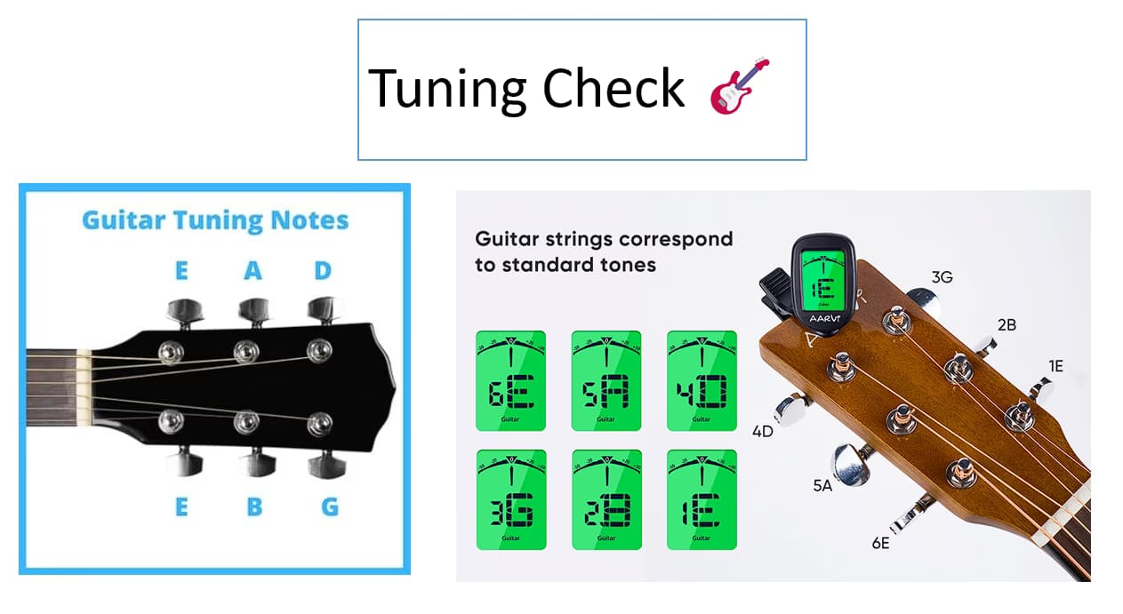 Guitar learning materials by Jesús 