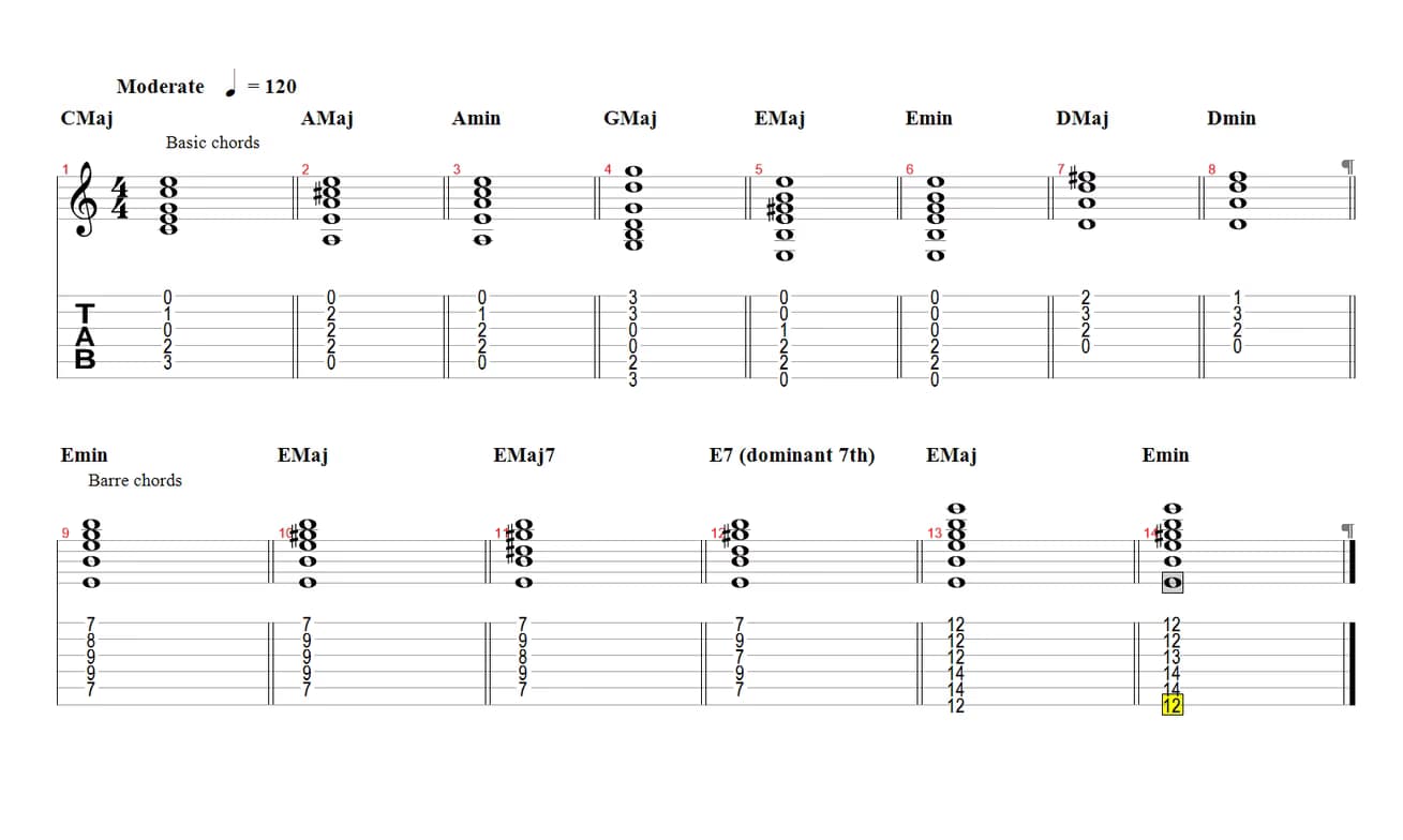 Guitar learning materials by Phil 
