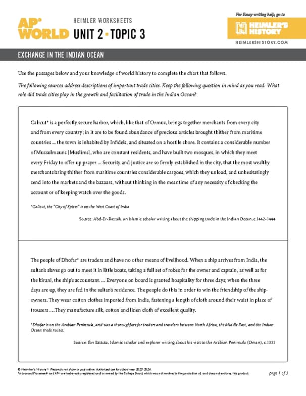 AP learning materials by Randy 