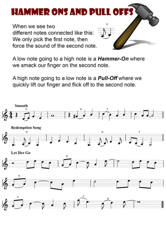 Guitar learning materials by Collin