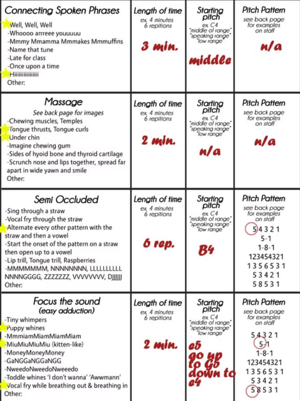 Singing learning materials by Tara 