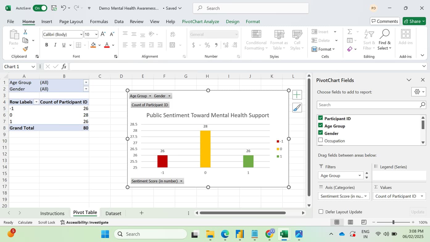 Computer Science learning materials by Pooja 