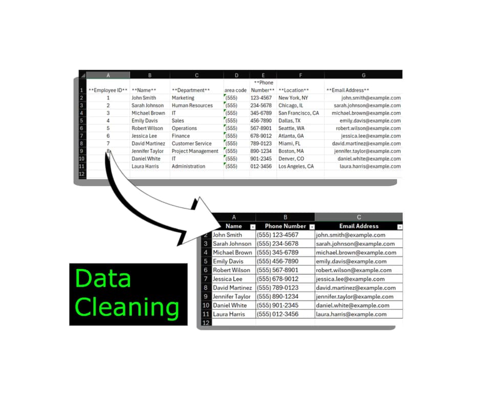 Data Science learning materials by Steven 