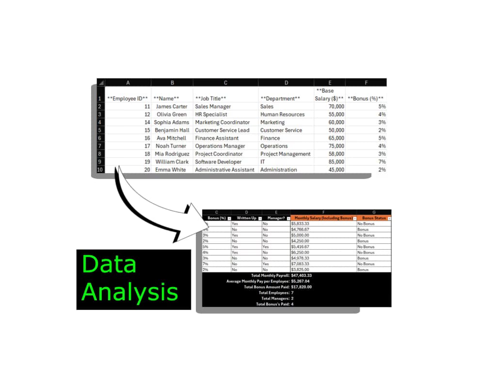 Data Science learning materials by Steven 