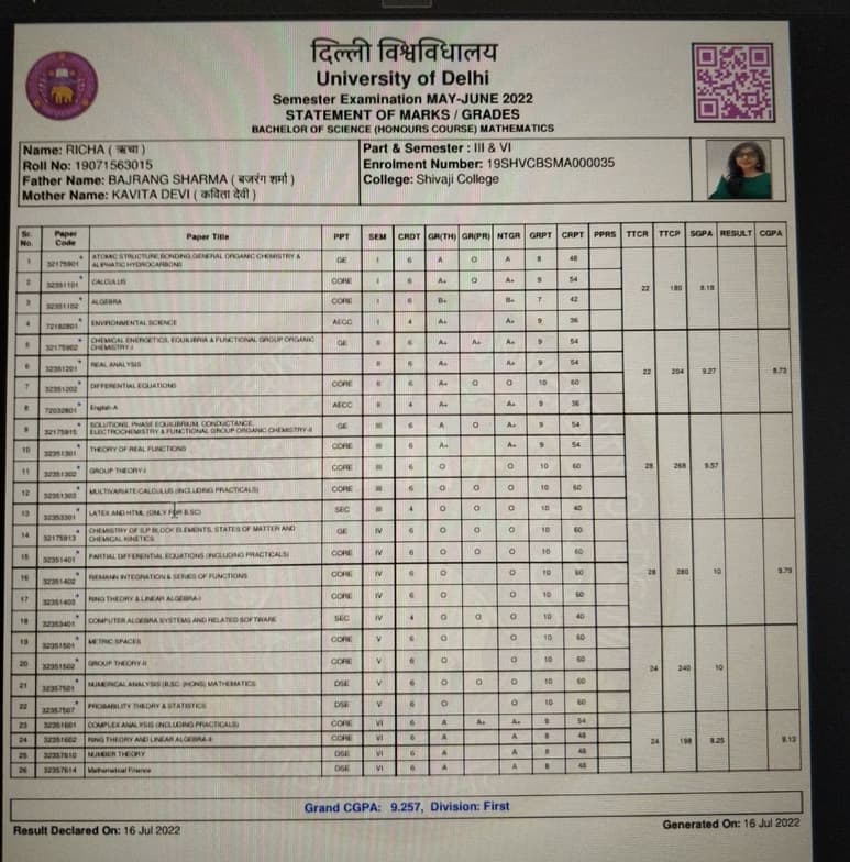 Verified degree or teaching certification of Richa 