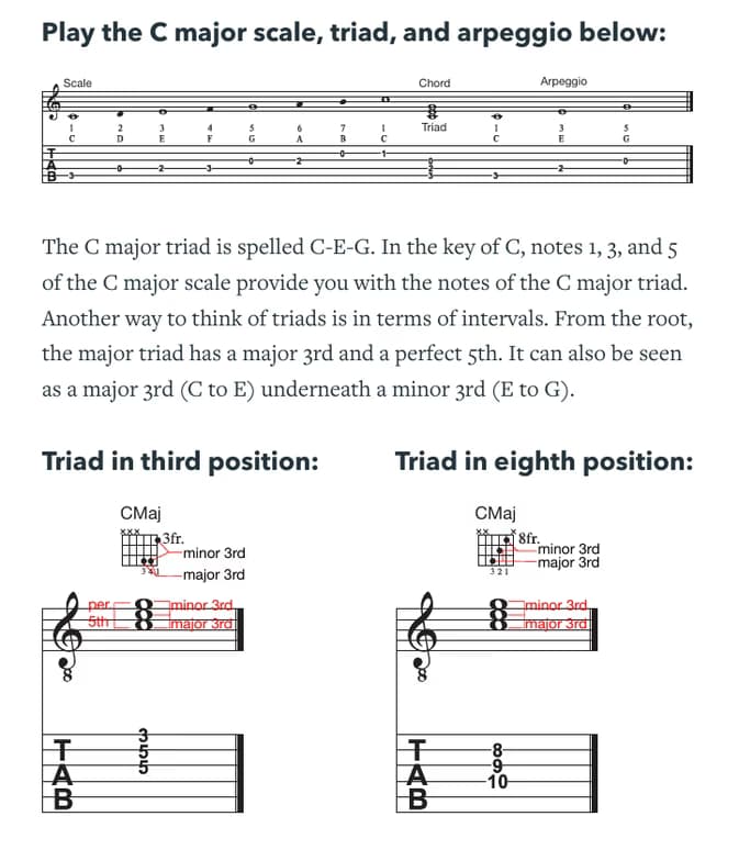 Music learning materials by Jack 