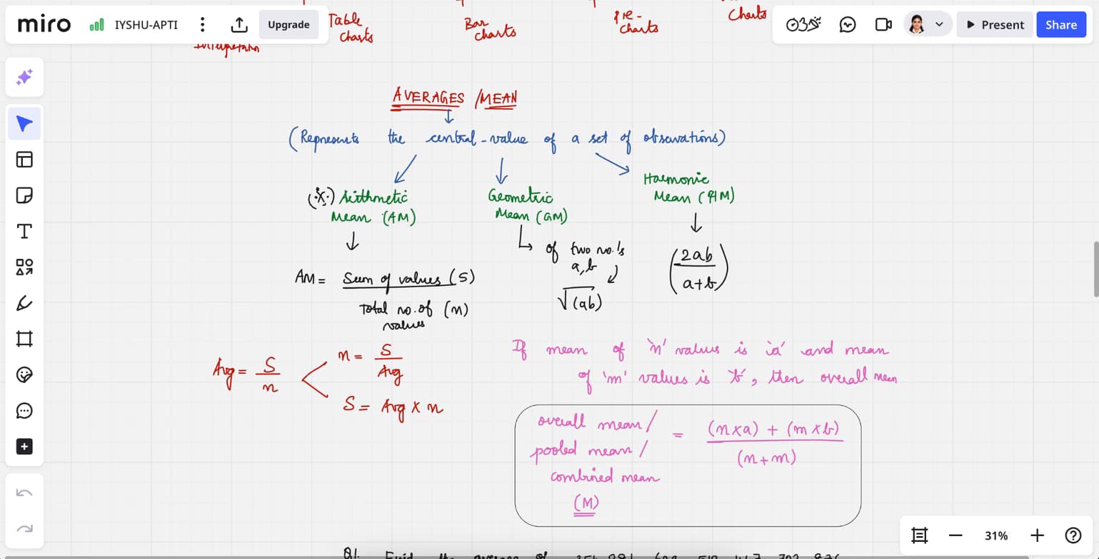 Swathy conducting a lesson 