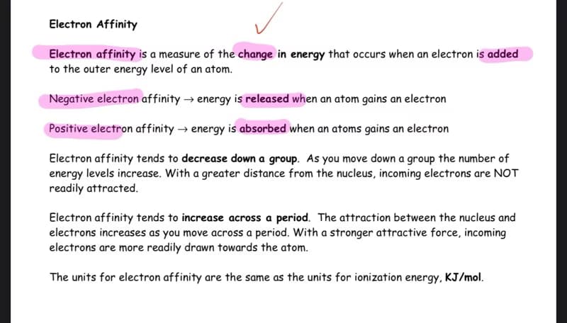 Chemistry learning materials by Keerti 