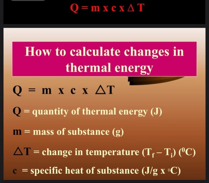 Chemistry learning materials by Keerti 