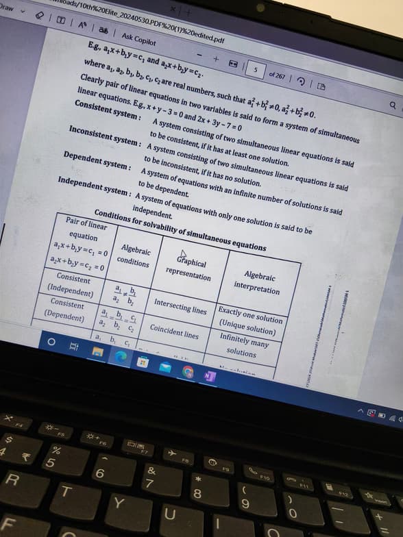 Mathematics learning materials by Naman