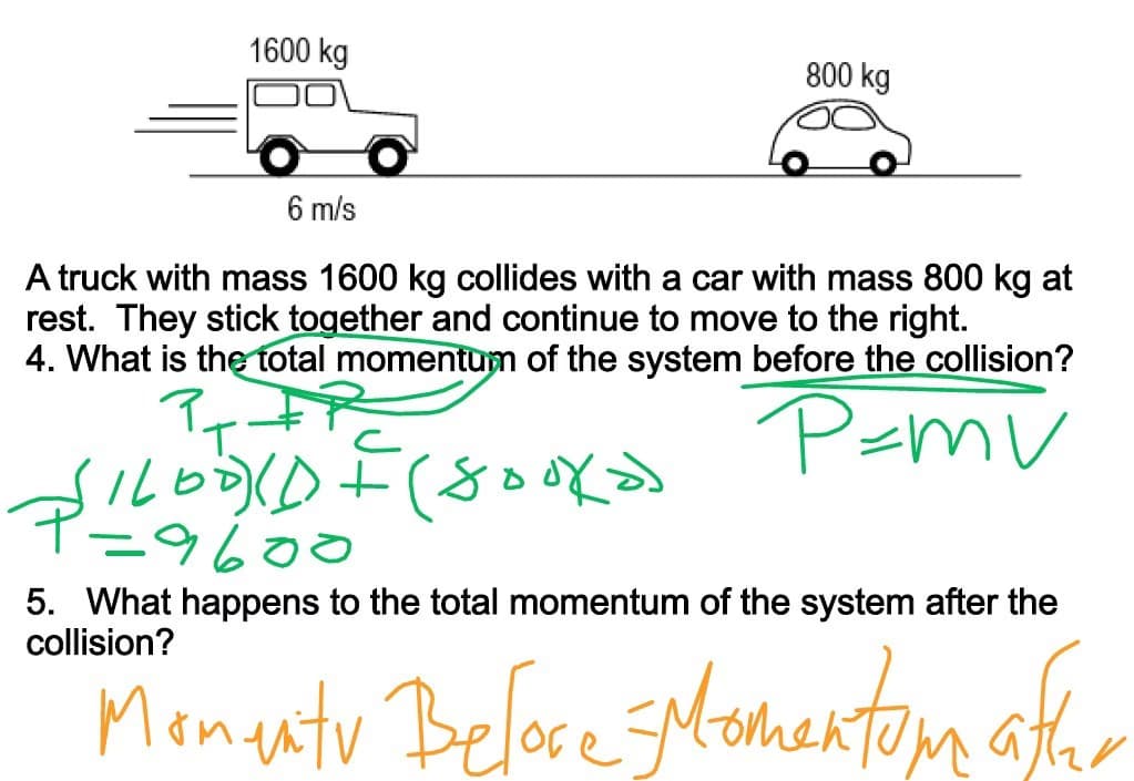Science learning materials by Katharine