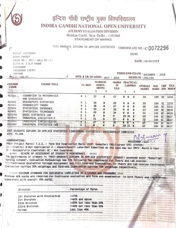 Verified degree or teaching certification of Nidhi 