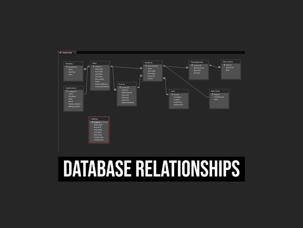 Computer Science learning materials by Steven 