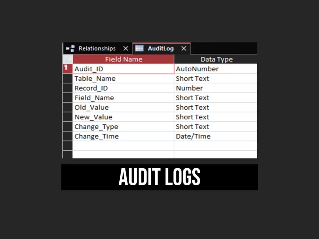 Computer Science learning materials by Steven 
