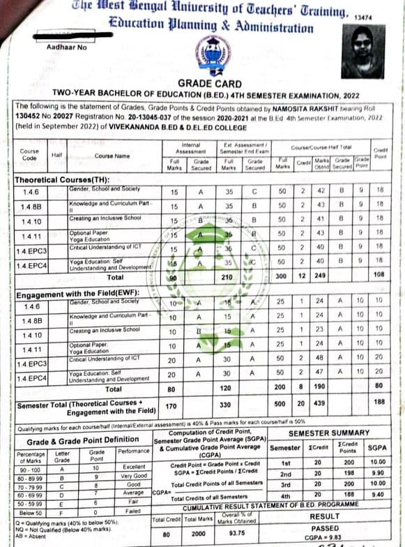 Verified degree or teaching certification of Namosita 