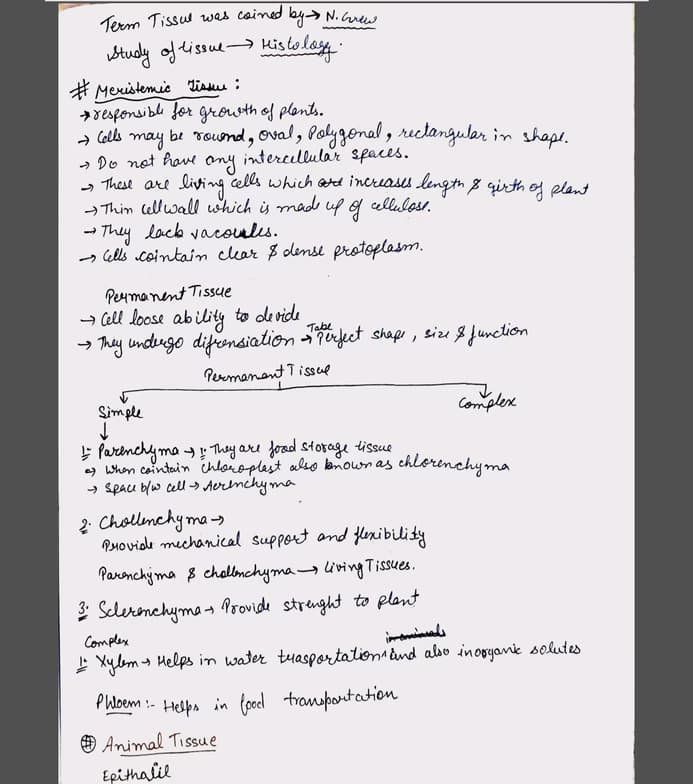 Biology learning materials by Priyanka  