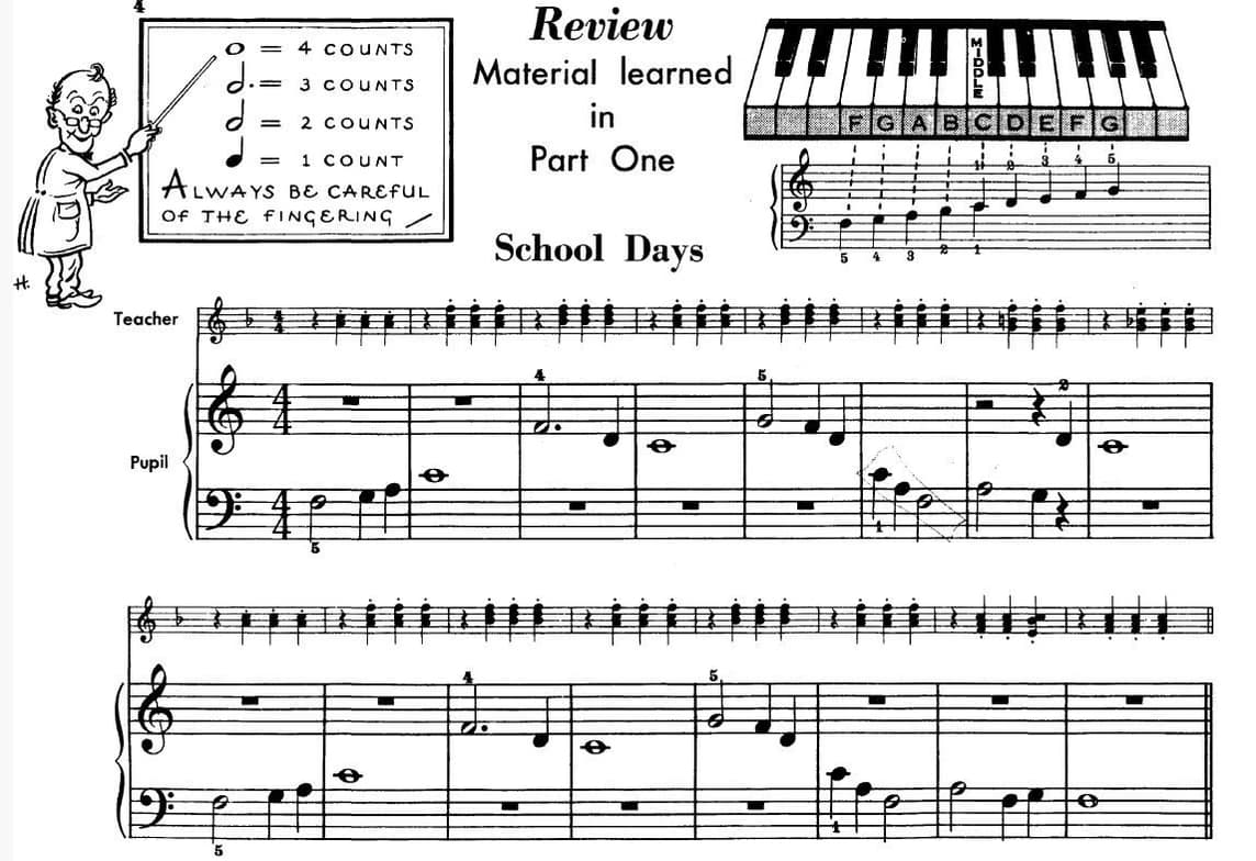 Piano learning materials by Nikko 