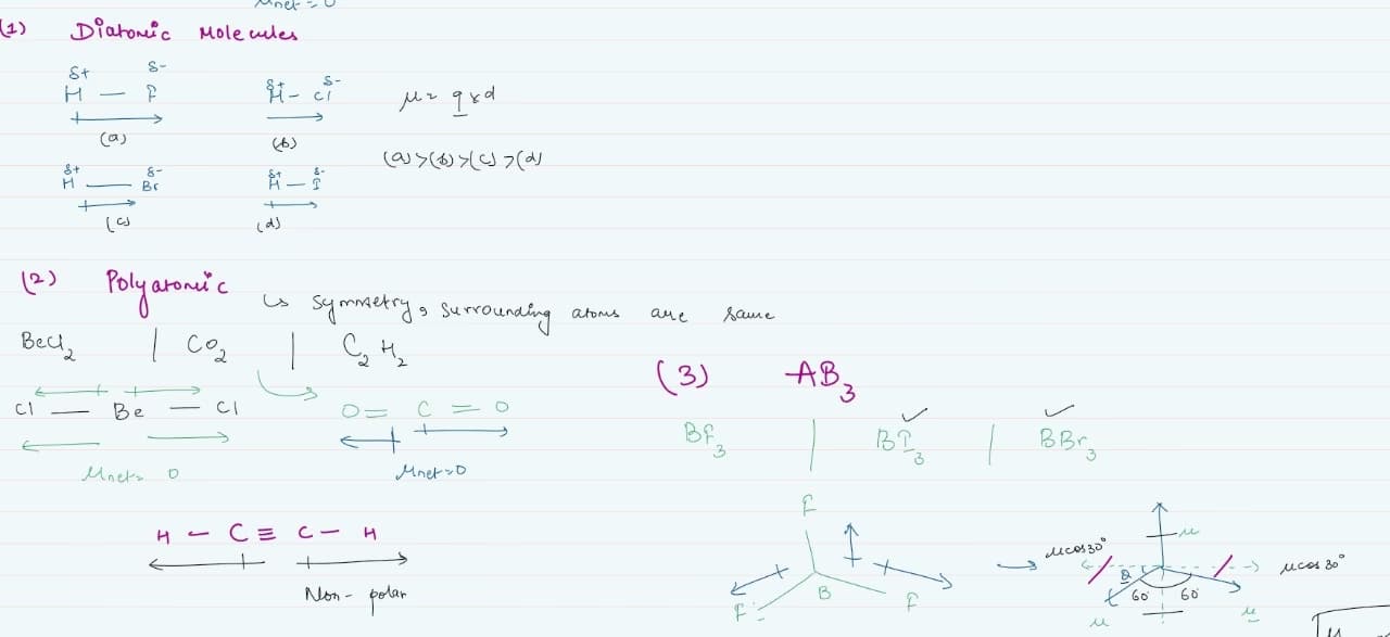 Live performance with Chemistry by Nikita 