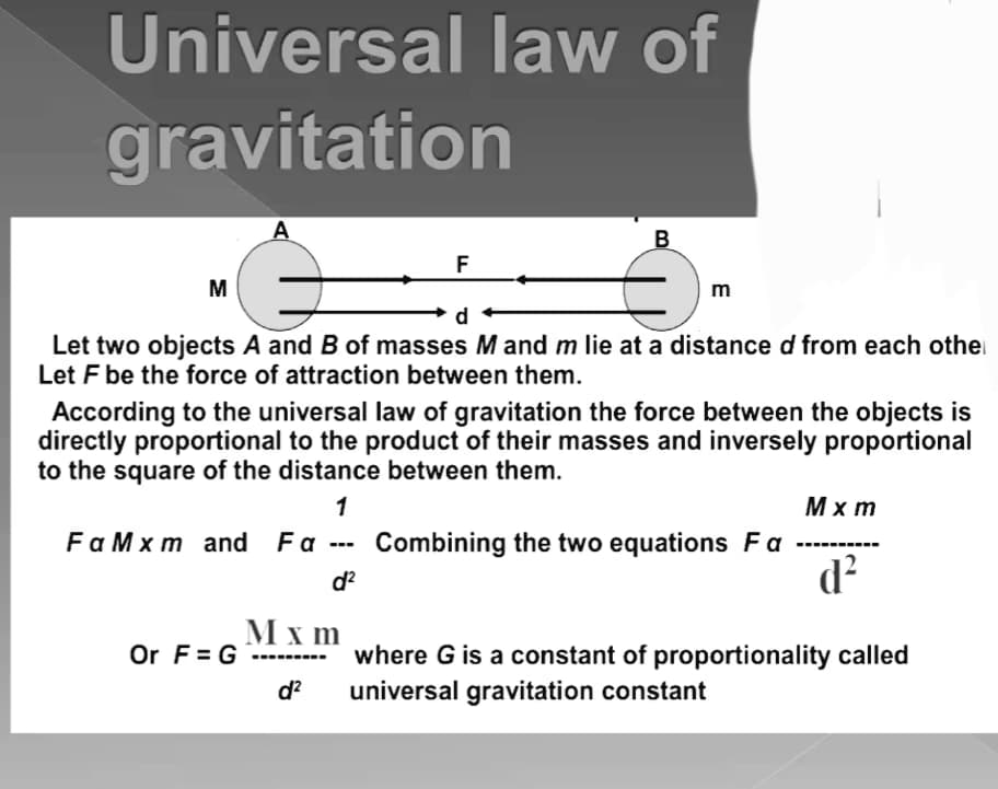 Physics learning materials by Priyanka  