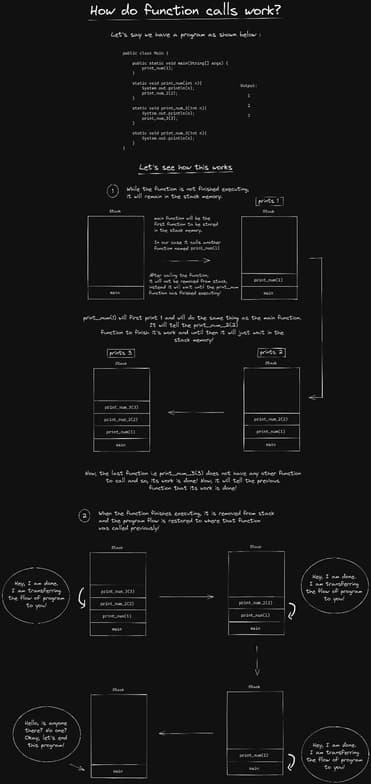 Live performance with AP by Tushar