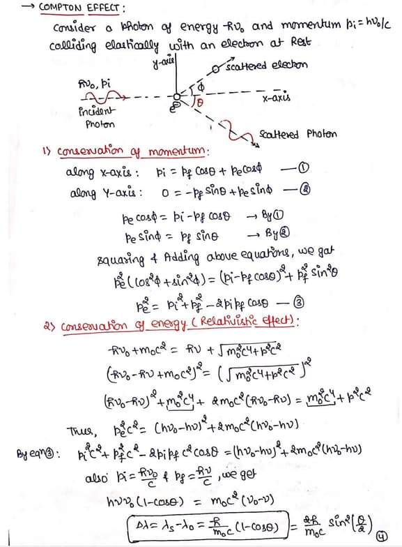 Physics learning materials by Rohit  