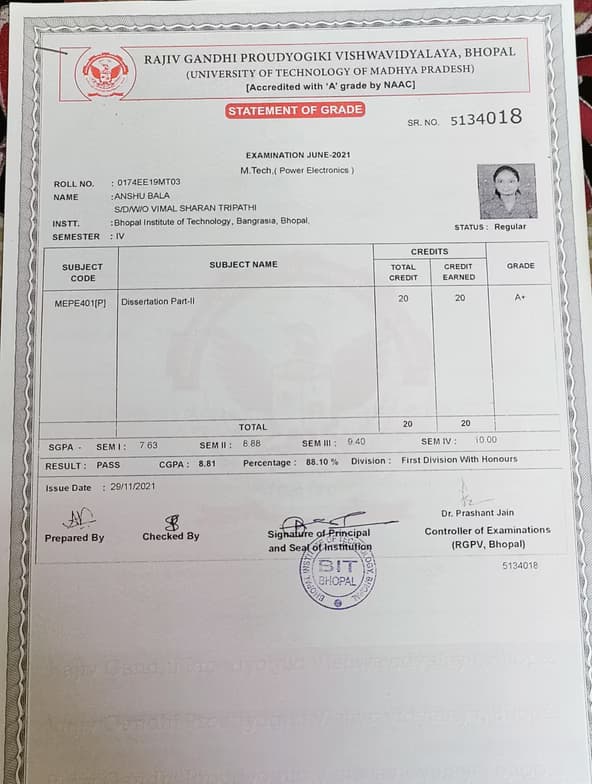 Verified degree or teaching certification of anshu 