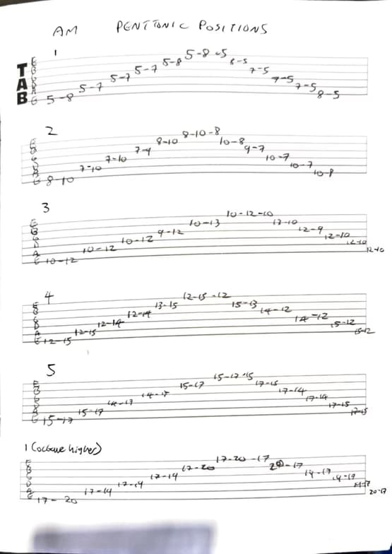 Guitar learning materials by Jack 