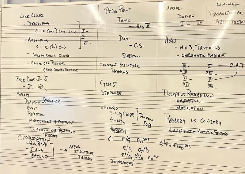 Music learning materials by Abdiel 