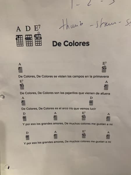 Guitar learning materials by Patrick  