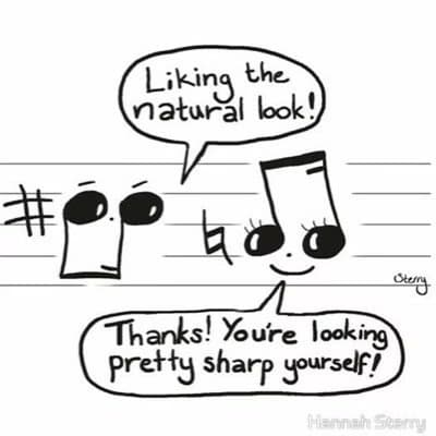 Piano learning materials by Matthew 