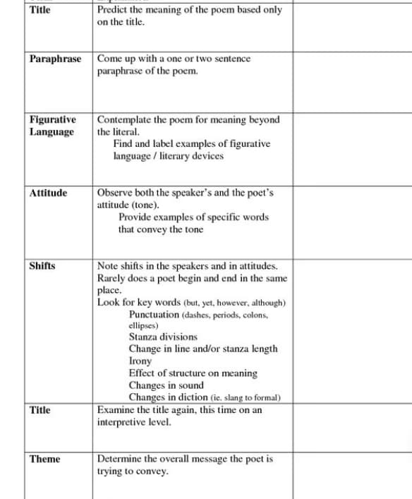 English learning materials by Georgia  