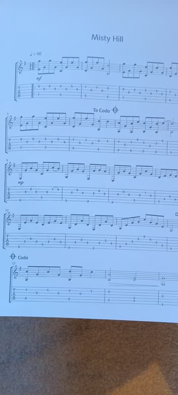 Guitar learning materials by Hope 