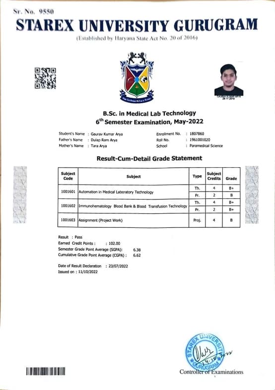 Verified degree or teaching certification of Gaurav 