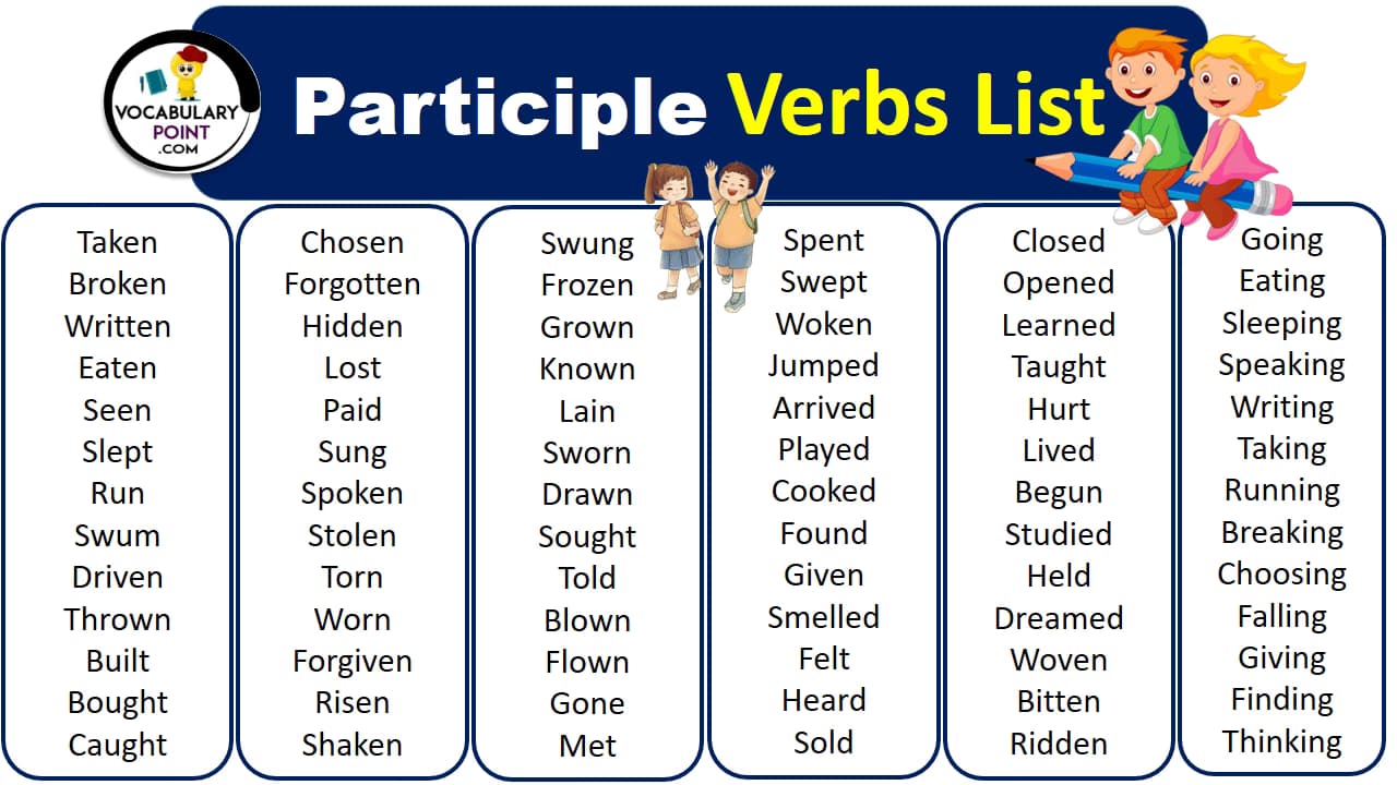 English learning materials by Mohammadali 